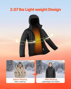 Elektrisch beheizbare Softshell-Windjacke, wasserdicht und leicht, mit 5 Heizzonen und 3 Heizstufen. Maschinenwaschbar. Damen / Herren