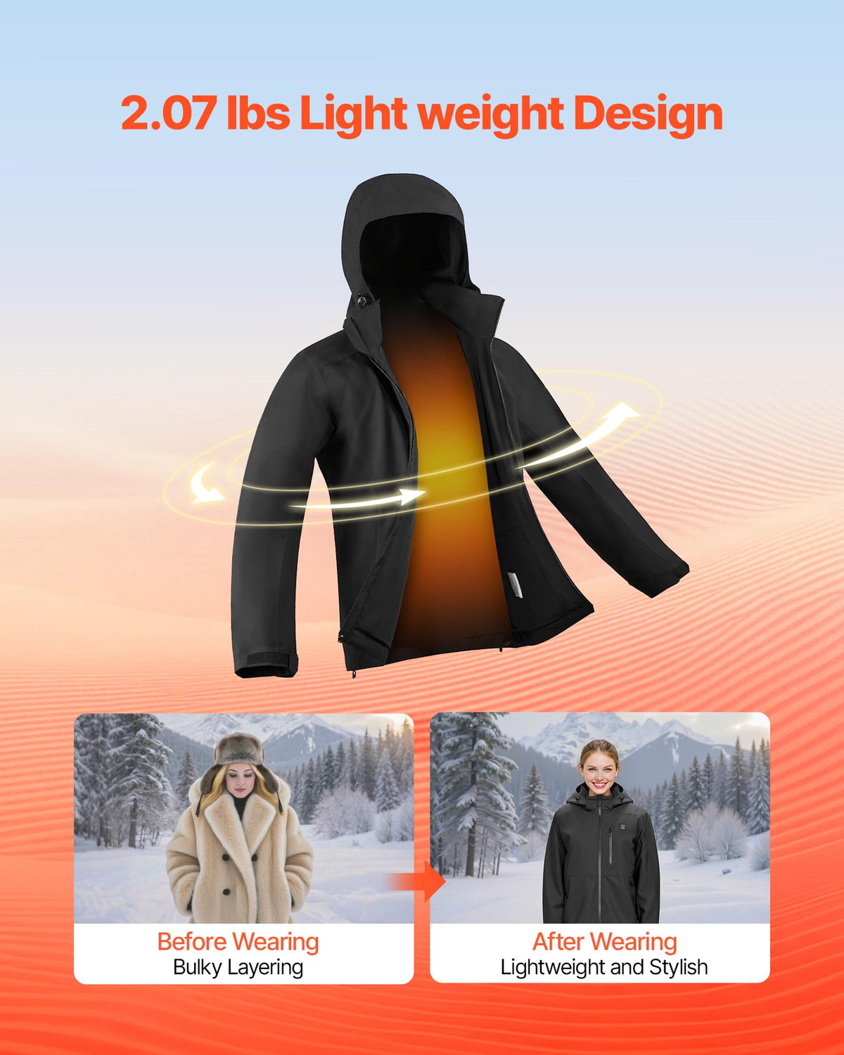 Elektrisch beheizbare Softshell-Windjacke, wasserdicht und leicht, mit 5 Heizzonen und 3 Heizstufen. Maschinenwaschbar. Damen / Herren