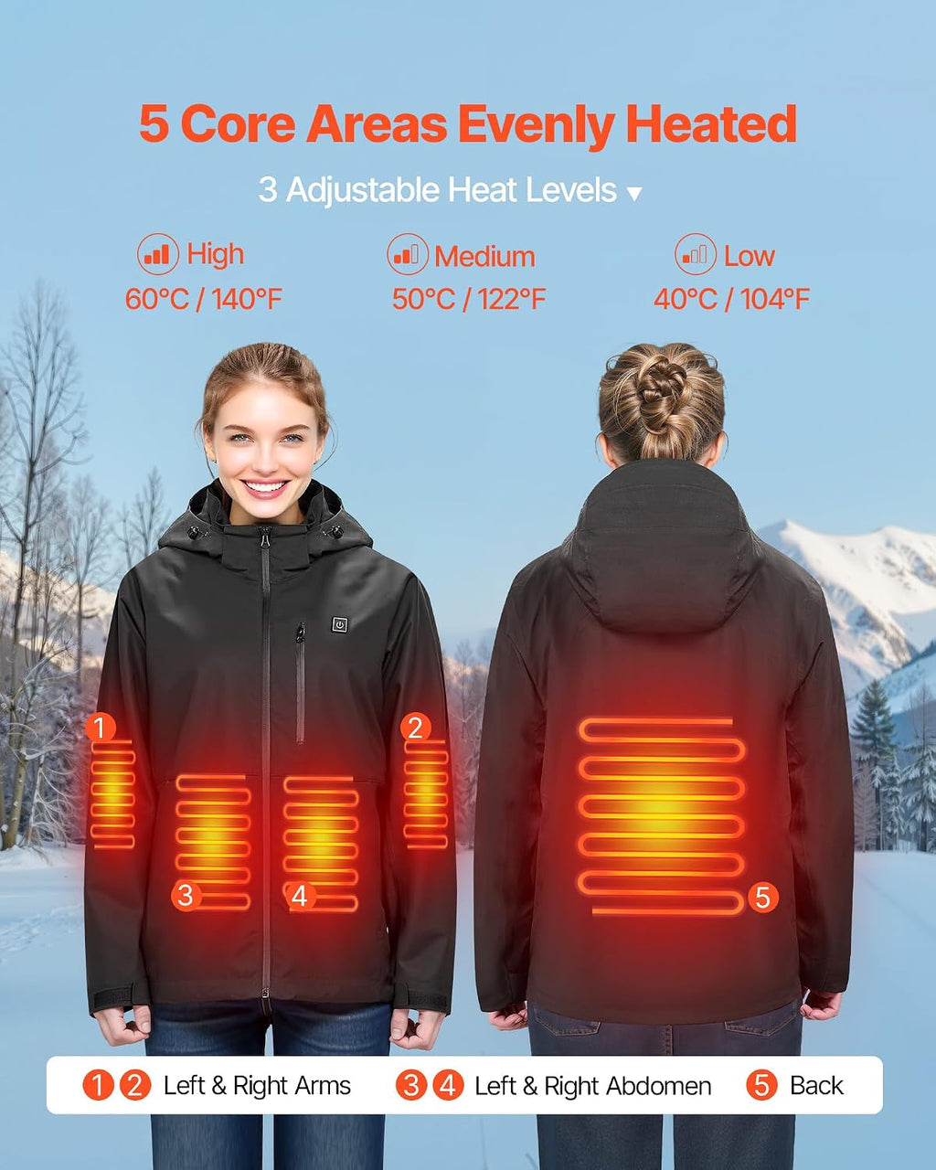 Elektrisch beheizbare Softshell-Windjacke, wasserdicht und leicht, mit 5 Heizzonen und 3 Heizstufen. Maschinenwaschbar. Damen / Herren