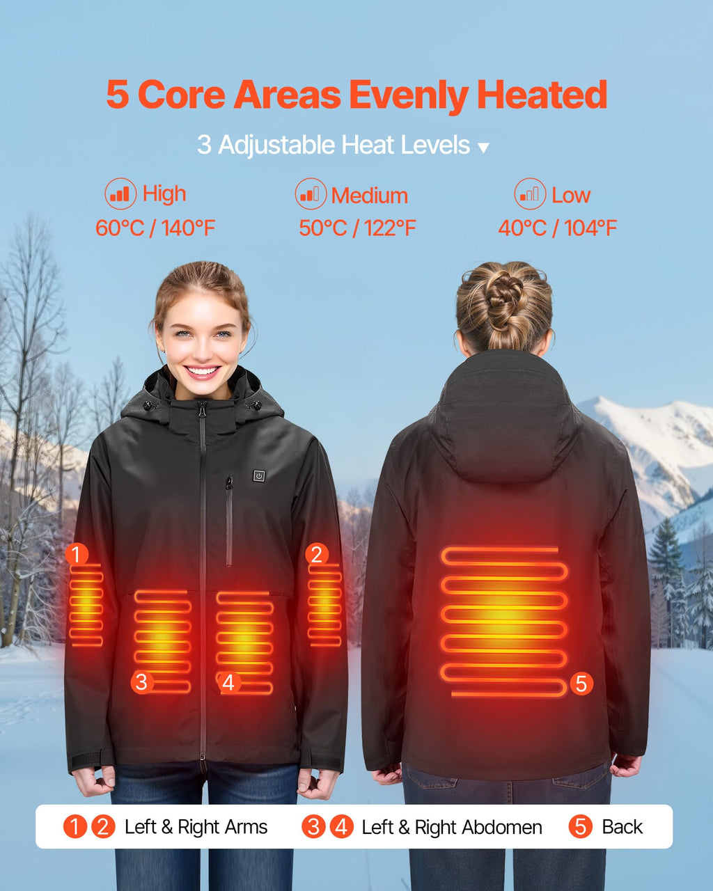 Elektrisch beheizbare Softshell-Windjacke, wasserdicht und leicht, mit 5 Heizzonen und 3 Heizstufen. Maschinenwaschbar. Damen / Herren