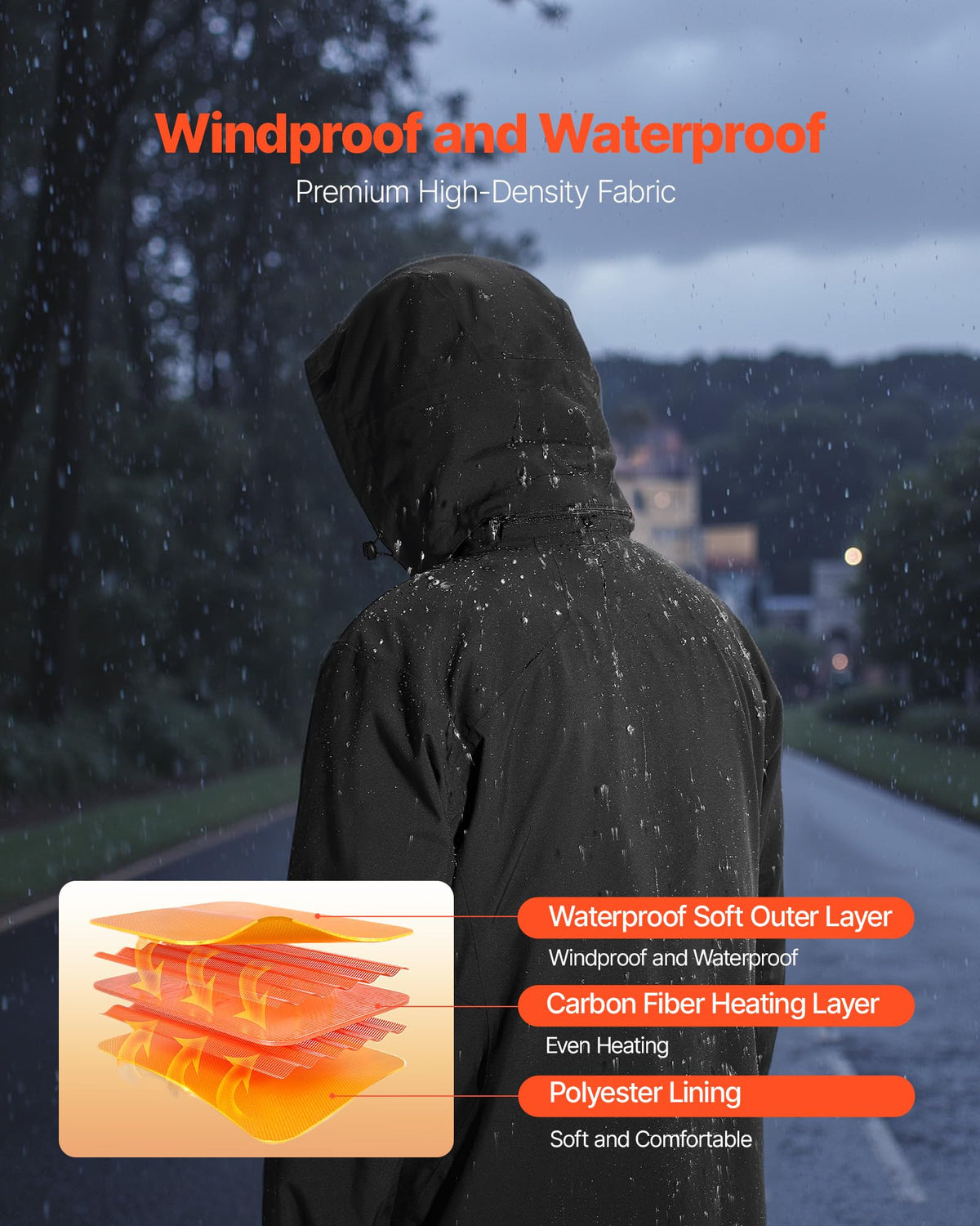 Elektrisch beheizbare Softshell-Windjacke, wasserdicht und leicht, mit 5 Heizzonen und 3 Heizstufen. Maschinenwaschbar. Damen / Herren