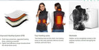 Veste sans manches chauffante femme - Graphène USB